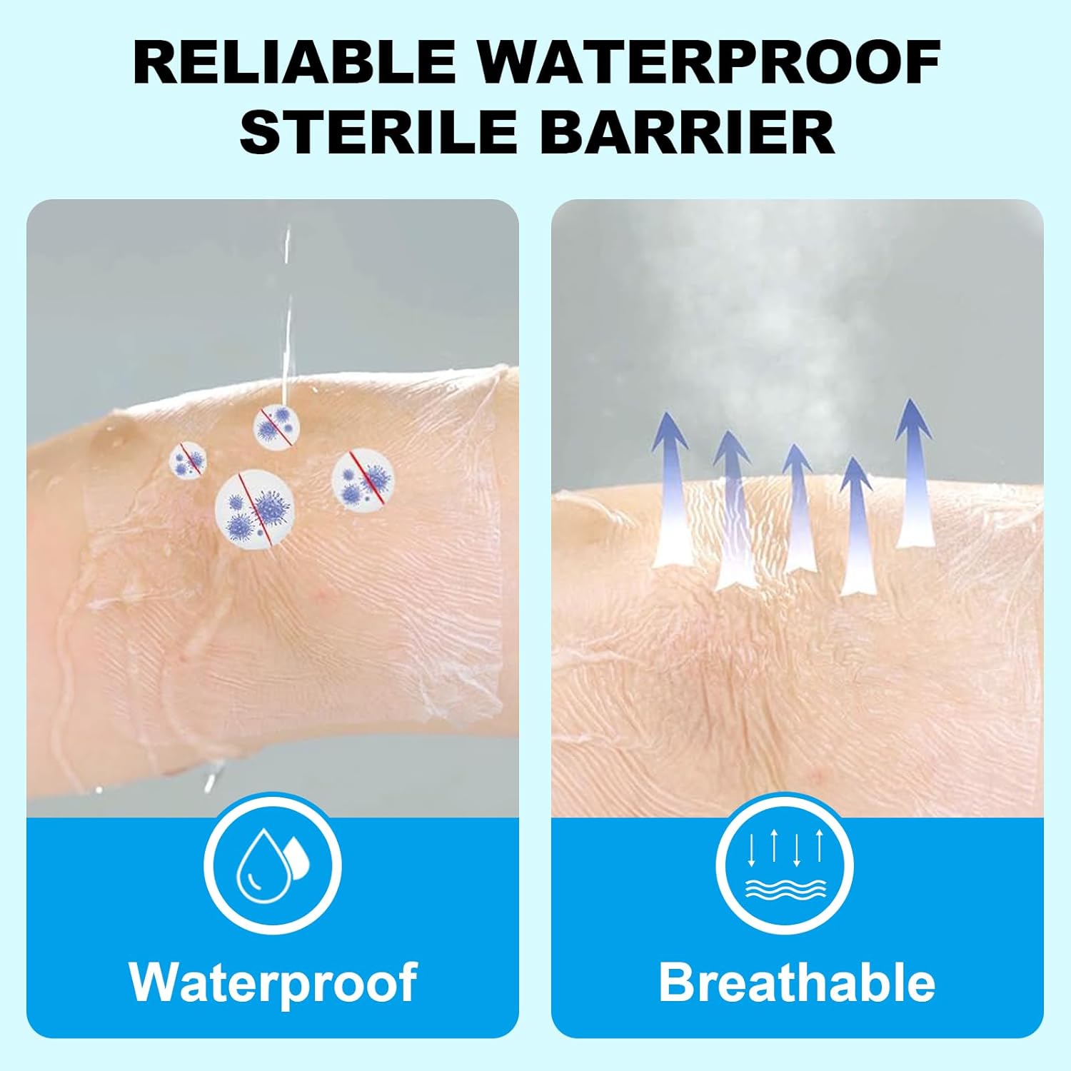 Wasserdichter Schutzfilm für T – Healing Wellness Bewertung und Preis